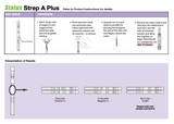 Status™ Strep A Plus 50ct