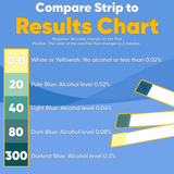 SAFElife™  Alcohol Saliva Test Strips 25/bx