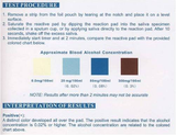 SAFElife™  Alcohol Saliva Test Strips 25/bx